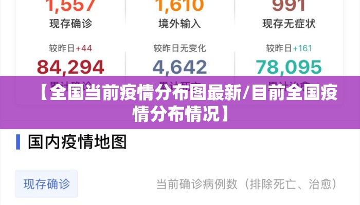 【全国当前疫情分布图最新/目前全国疫情分布情况】
