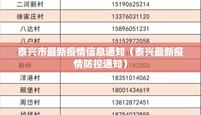 泰兴市最新疫情信息通知（泰兴最新疫情防控通知）