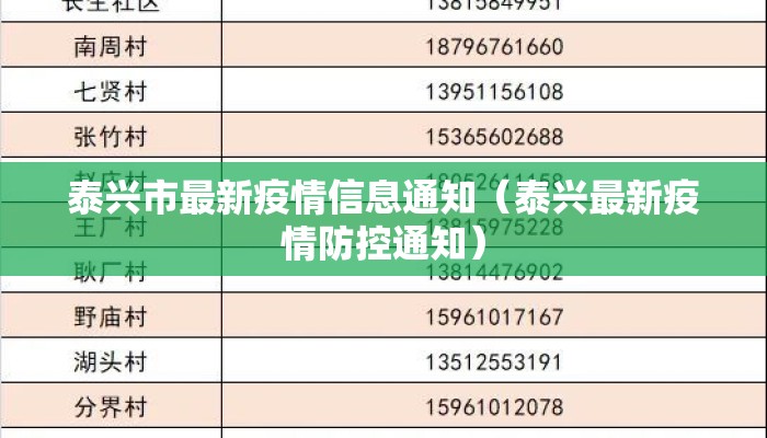 泰兴市最新疫情信息通知（泰兴最新疫情防控通知）