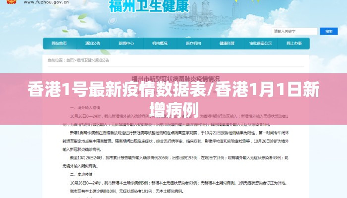香港1号最新疫情数据表/香港1月1日新增病例