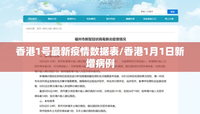 香港1号最新疫情数据表/香港1月1日新增病例