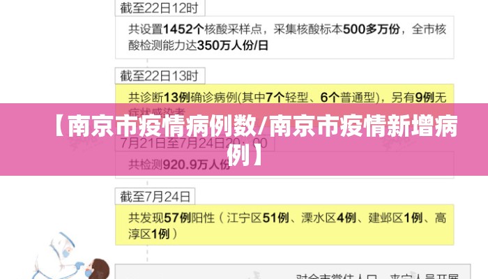 【南京市疫情病例数/南京市疫情新增病例】