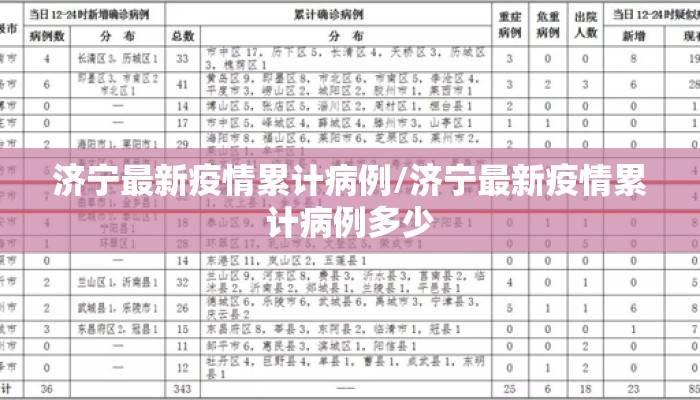 济宁最新疫情累计病例/济宁最新疫情累计病例多少
