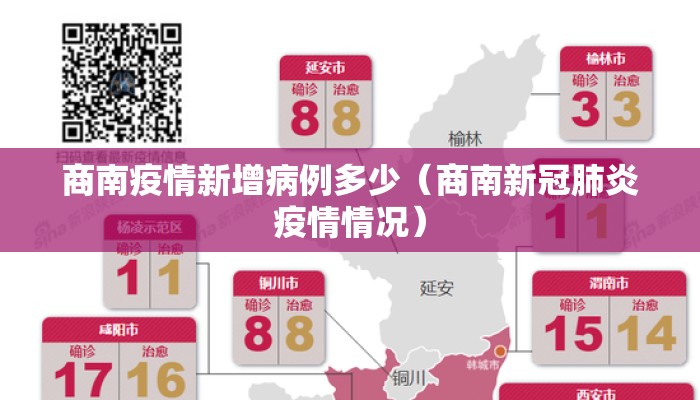 商南疫情新增病例多少（商南新冠肺炎疫情情况）