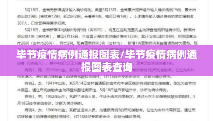 毕节疫情病例通报图表/毕节疫情病例通报图表查询