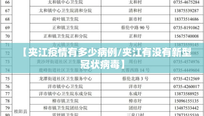 【夹江疫情有多少病例/夹江有没有新型冠状病毒】
