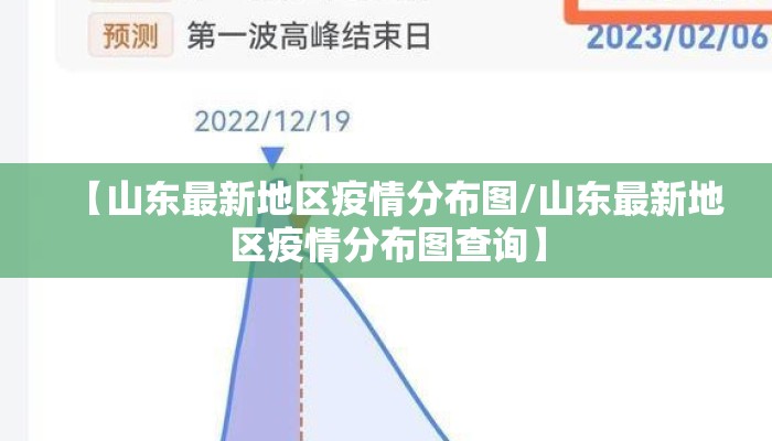 【山东最新地区疫情分布图/山东最新地区疫情分布图查询】