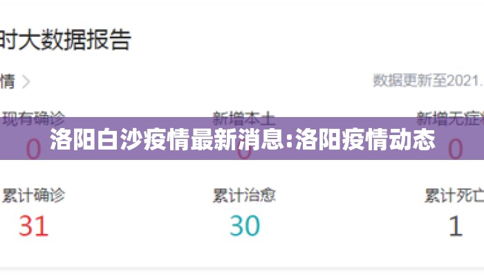 洛阳白沙疫情最新消息:洛阳疫情动态