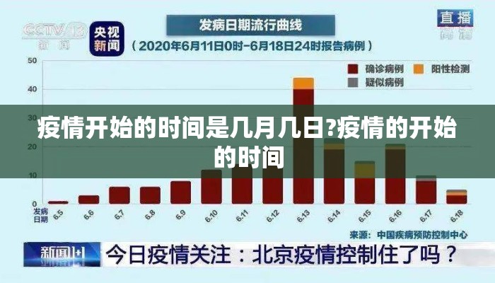 疫情开始的时间是几月几日?疫情的开始的时间