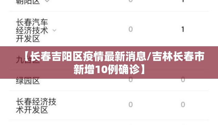 【长春吉阳区疫情最新消息/吉林长春市新增10例确诊】