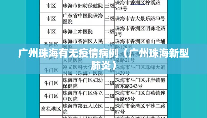 广州珠海有无疫情病例（广州珠海新型肺炎）