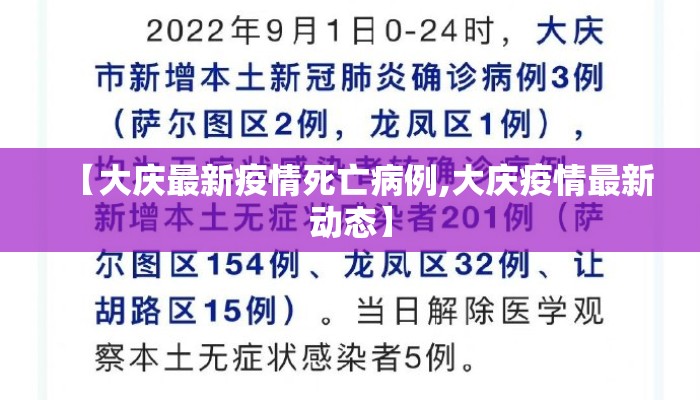 【大庆最新疫情死亡病例,大庆疫情最新动态】