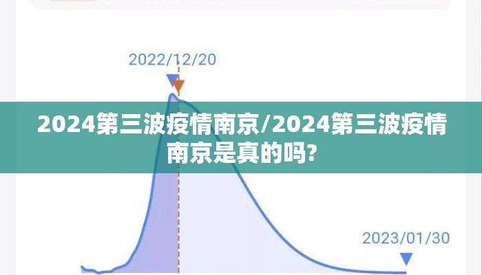 2024第三波疫情南京/2024第三波疫情南京是真的吗?