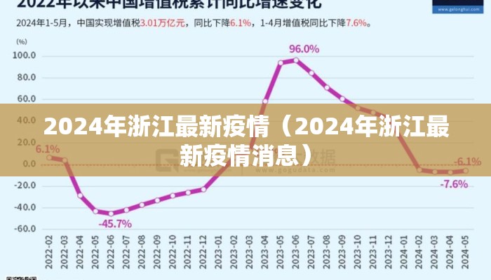 2024年浙江最新疫情（2024年浙江最新疫情消息）