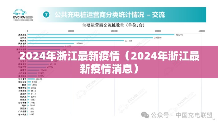 2024年浙江最新疫情（2024年浙江最新疫情消息）