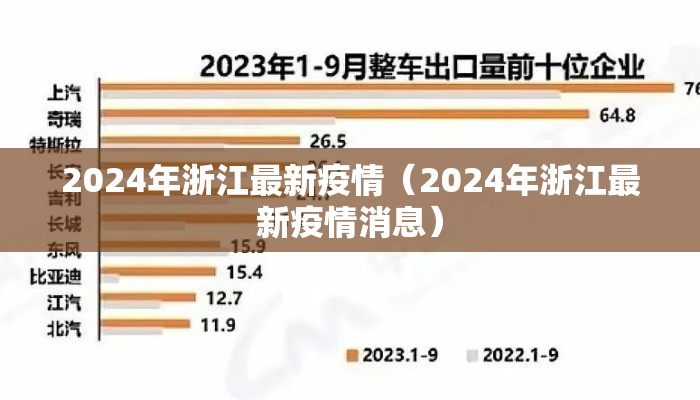 2024年浙江最新疫情（2024年浙江最新疫情消息）