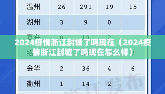 2024疫情浙江封城了吗现在（2024疫情浙江封城了吗现在怎么样）