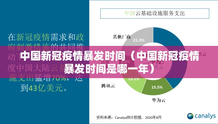 中国新冠疫情暴发时间（中国新冠疫情暴发时间是哪一年）