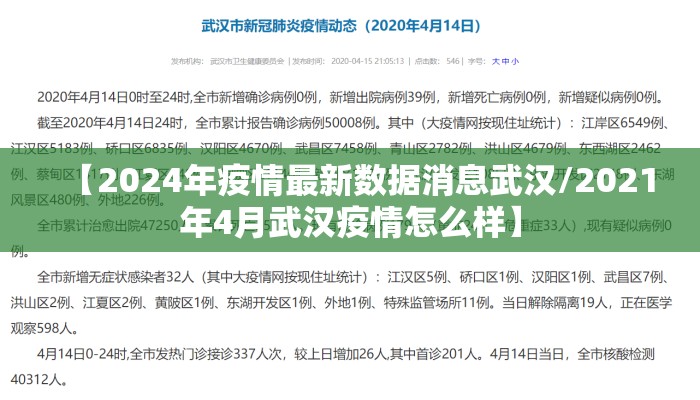 【2024年疫情最新数据消息武汉/2021年4月武汉疫情怎么样】