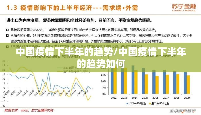 中国疫情下半年的趋势/中国疫情下半年的趋势如何
