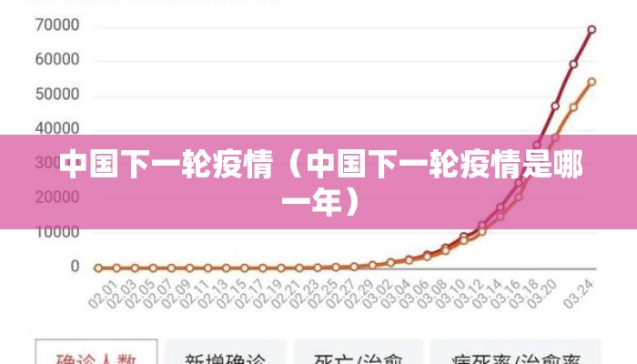 中国下一轮疫情（中国下一轮疫情是哪一年）