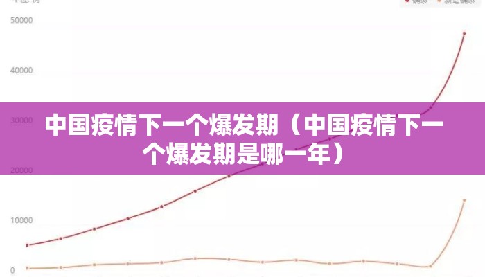 中国疫情下一个爆发期（中国疫情下一个爆发期是哪一年）