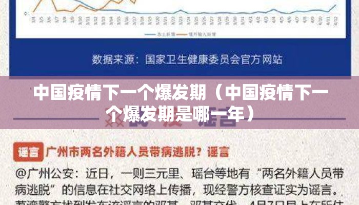 中国疫情下一个爆发期（中国疫情下一个爆发期是哪一年）