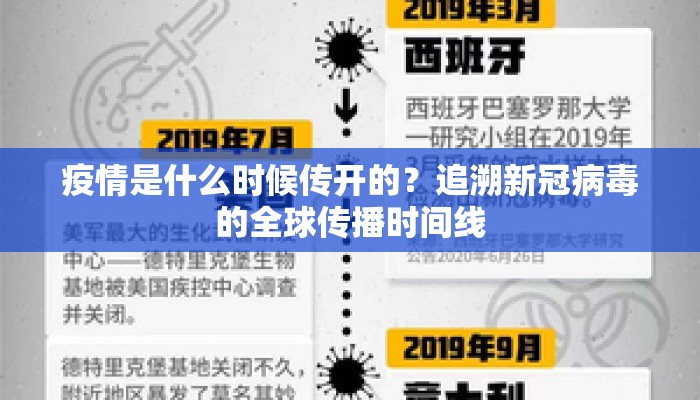 疫情是什么时候传开的？追溯新冠病毒的全球传播时间线