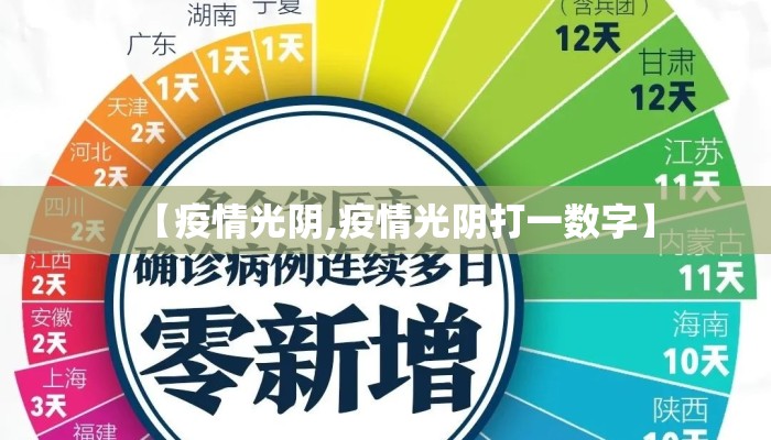 【疫情光阴,疫情光阴打一数字】