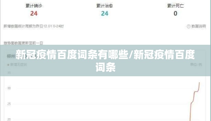 新冠疫情百度词条有哪些/新冠疫情百度词条