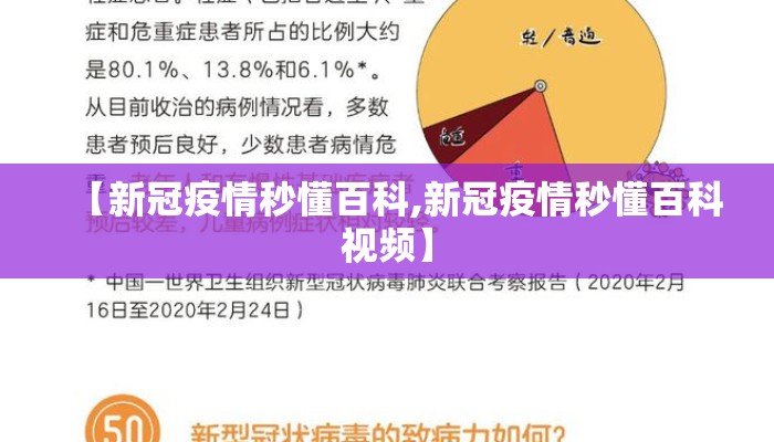 【新冠疫情秒懂百科,新冠疫情秒懂百科视频】