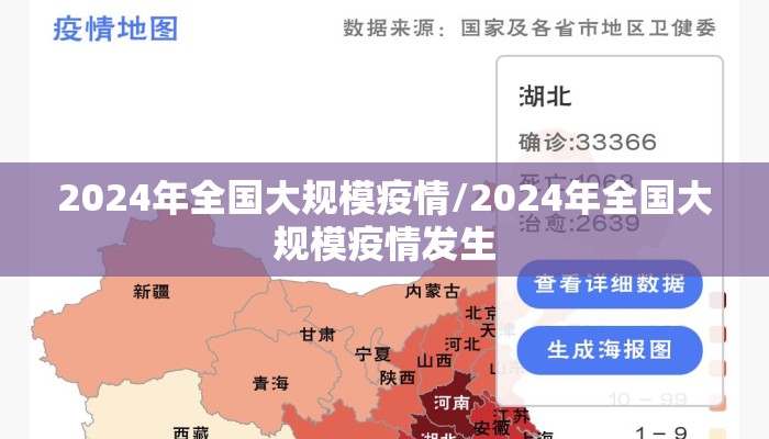 2024年全国大规模疫情/2024年全国大规模疫情发生