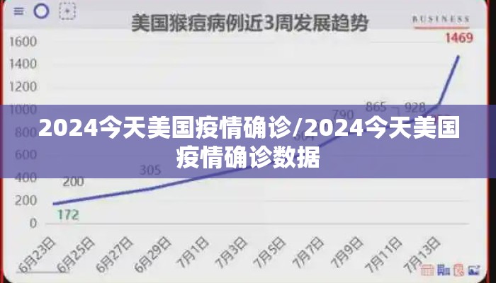 2024今天美国疫情确诊/2024今天美国疫情确诊数据