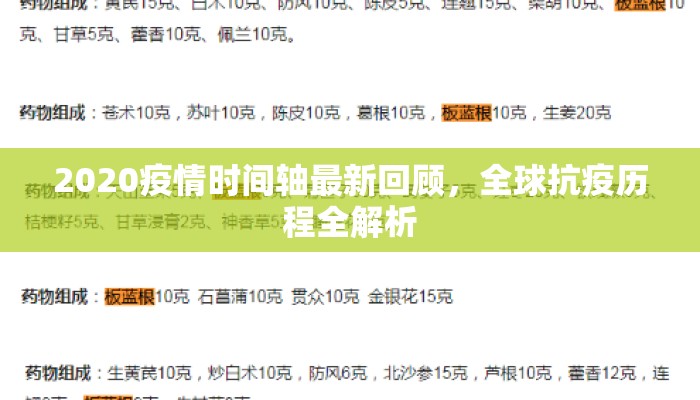2020疫情时间轴最新回顾，全球抗疫历程全解析