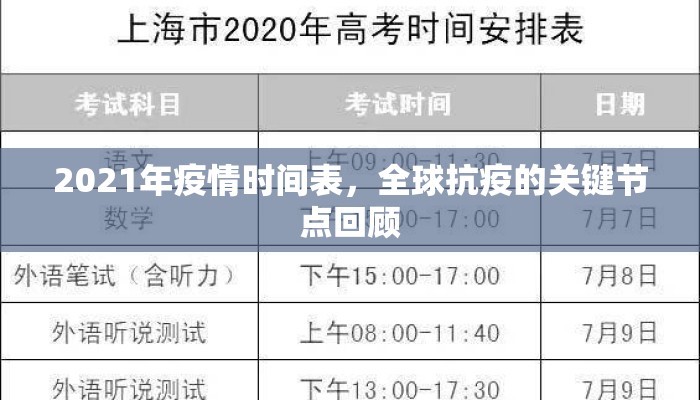2021年疫情时间表，全球抗疫的关键节点回顾
