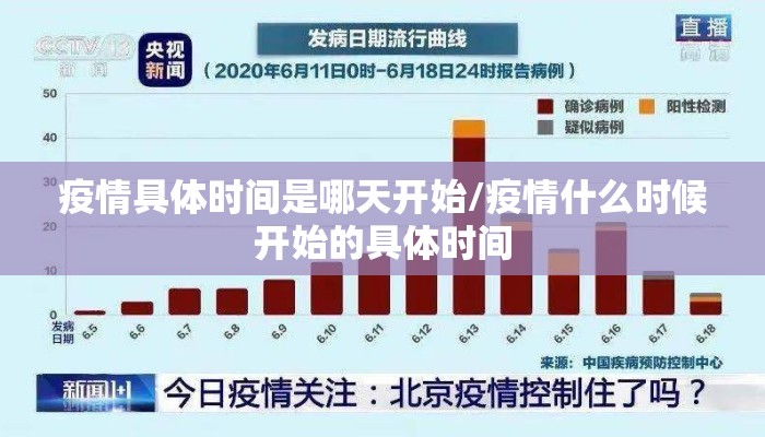 疫情具体时间是哪天开始/疫情什么时候开始的具体时间