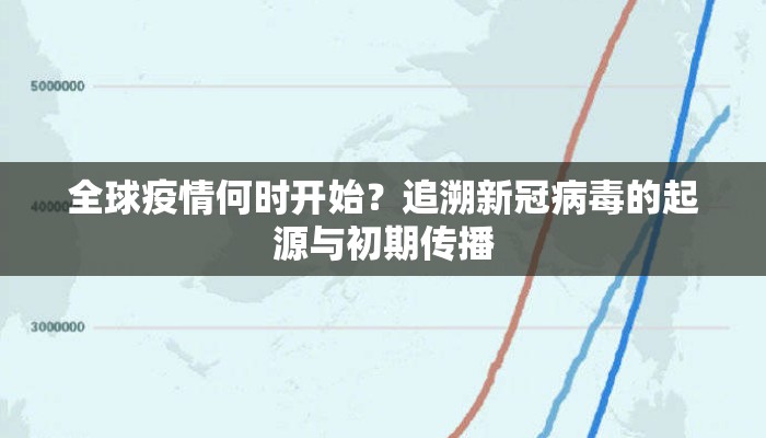 全球疫情何时开始？追溯新冠病毒的起源与初期传播