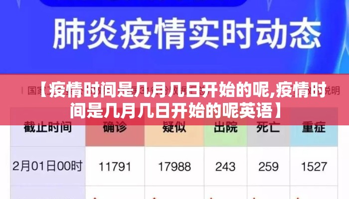 【疫情时间是几月几日开始的呢,疫情时间是几月几日开始的呢英语】