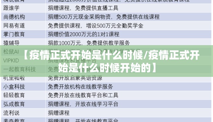 【疫情正式开始是什么时候/疫情正式开始是什么时候开始的】