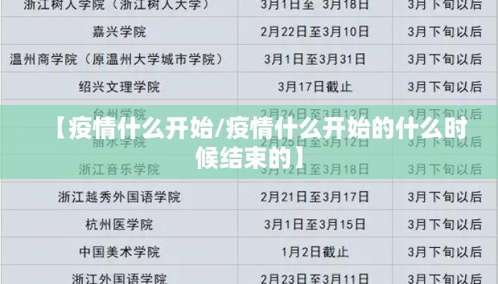 【疫情什么开始/疫情什么开始的什么时候结束的】