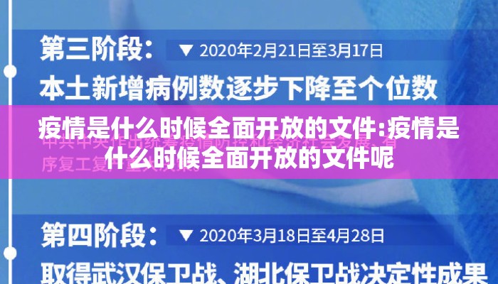 疫情是什么时候全面开放的文件:疫情是什么时候全面开放的文件呢
