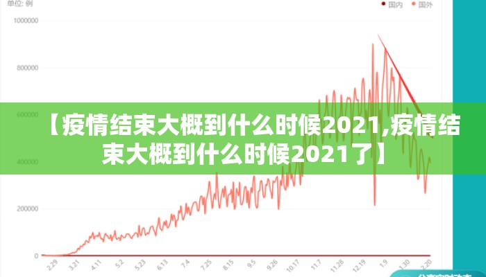 【疫情结束大概到什么时候2021,疫情结束大概到什么时候2021了】
