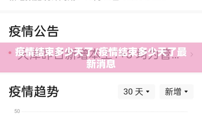 疫情结束多少天了/疫情结束多少天了最新消息