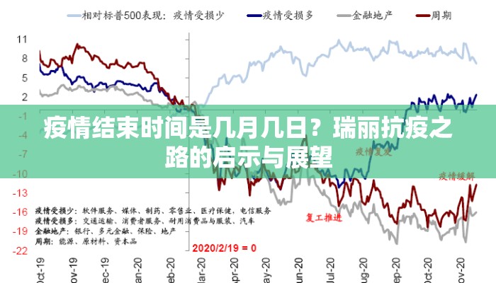 疫情结束时间是几月几日？瑞丽抗疫之路的启示与展望