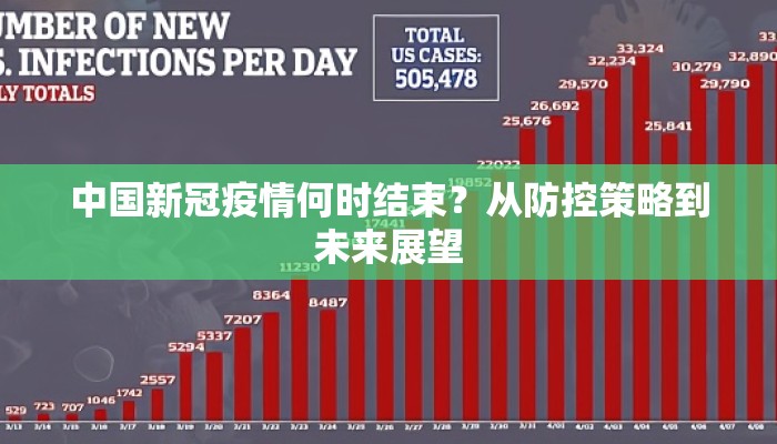 中国新冠疫情何时结束？从防控策略到未来展望