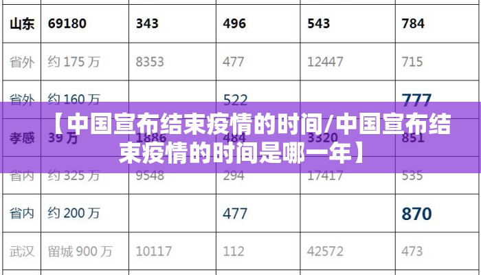 【中国宣布结束疫情的时间/中国宣布结束疫情的时间是哪一年】