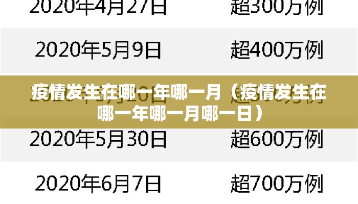 疫情发生在哪一年哪一月（疫情发生在哪一年哪一月哪一日）