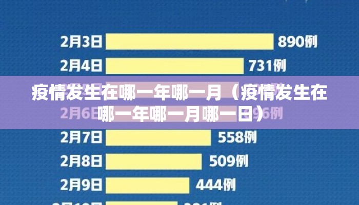 疫情发生在哪一年哪一月（疫情发生在哪一年哪一月哪一日）