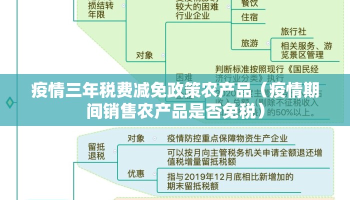 疫情三年税费减免政策农产品（疫情期间销售农产品是否免税）