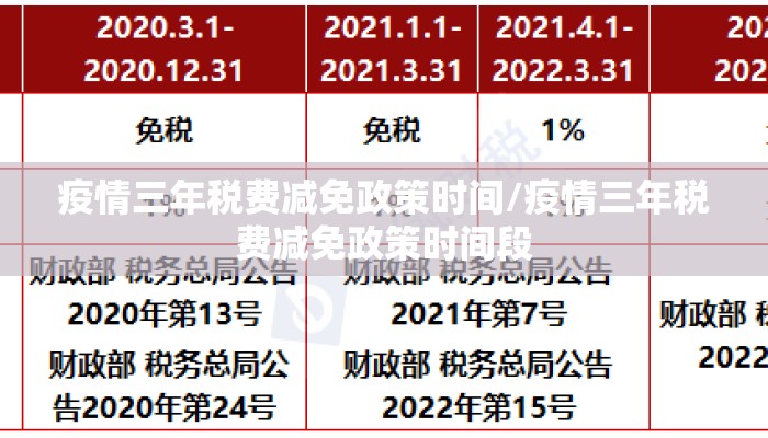 疫情三年税费减免政策时间/疫情三年税费减免政策时间段